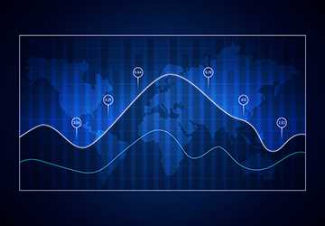 Top 10 Stock Market Indices to Track